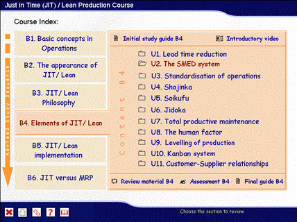 figure-2_B4 ppal screen U2 abierta