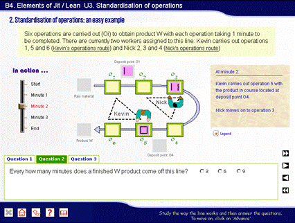 figure-4_estandisation