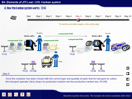 figure-5_kanban