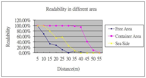 Descripción: figure9