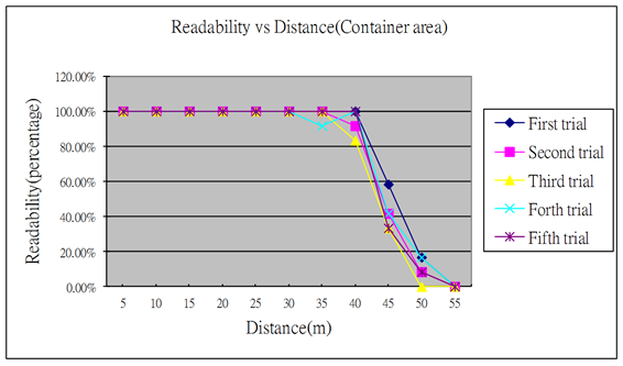 Descripción: figure12