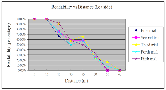 Descripción: figure13