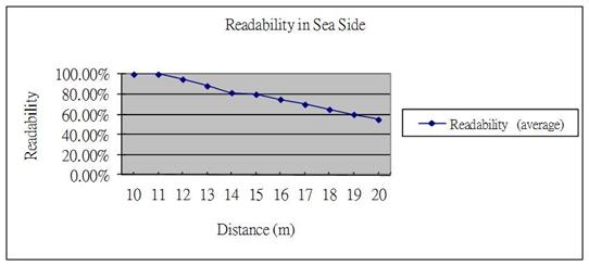 Descripción: figure14